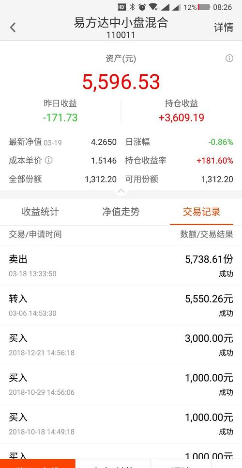 成本单价和持仓收益率是怎么计算的。请高手指