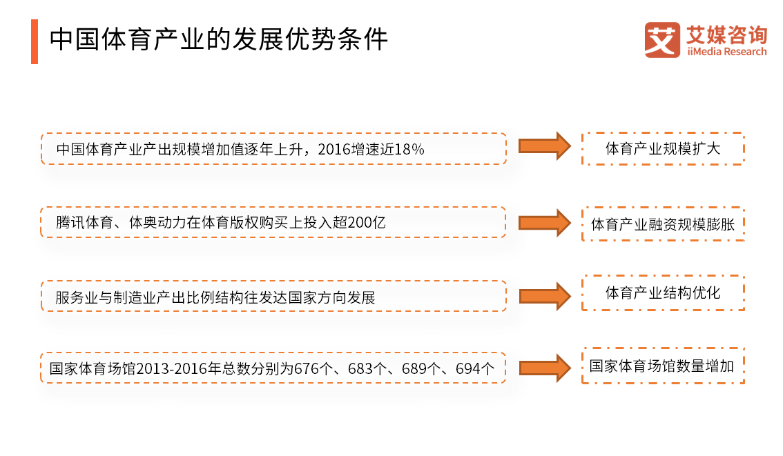 贵州人口产值_贵州人口分布地图(2)