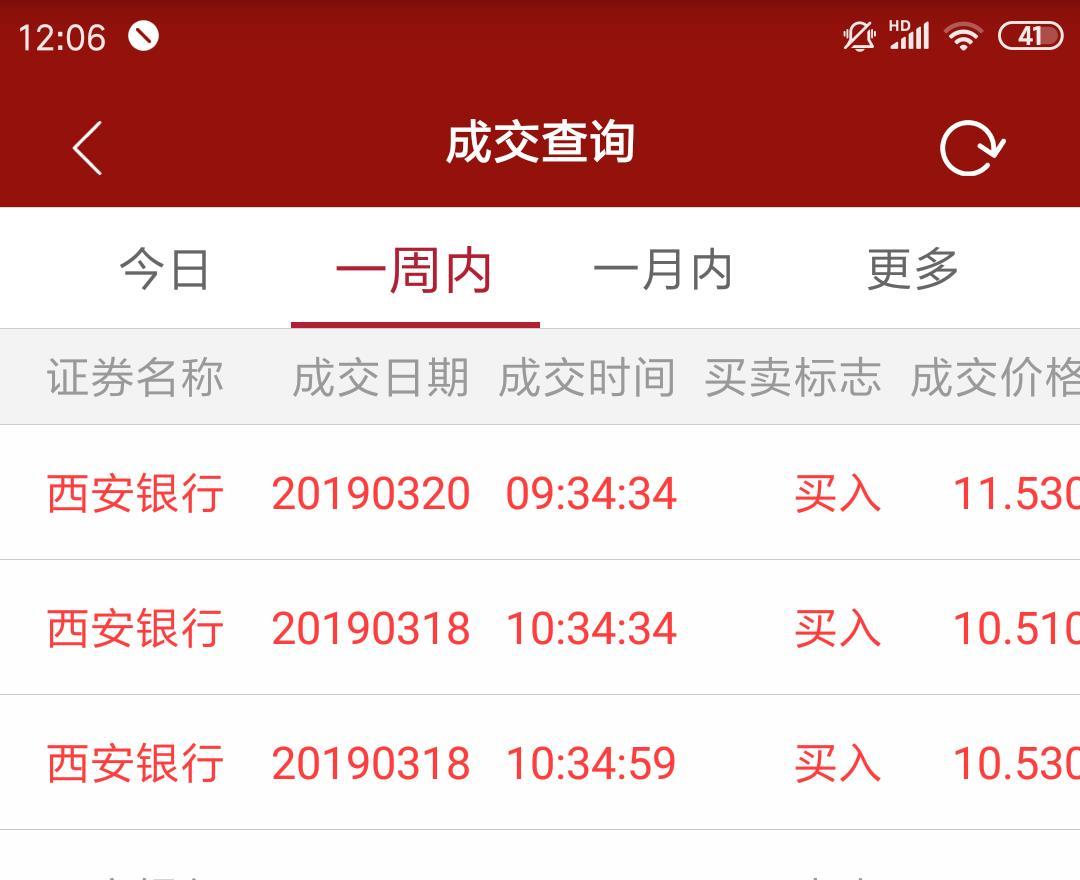 今天高位减仓,明天补缺口接回稳稳的,开始做西