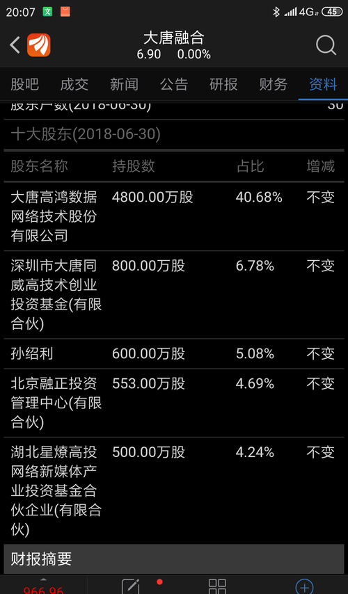[图片]_高鸿股份(000851)股吧_东方财富网股吧