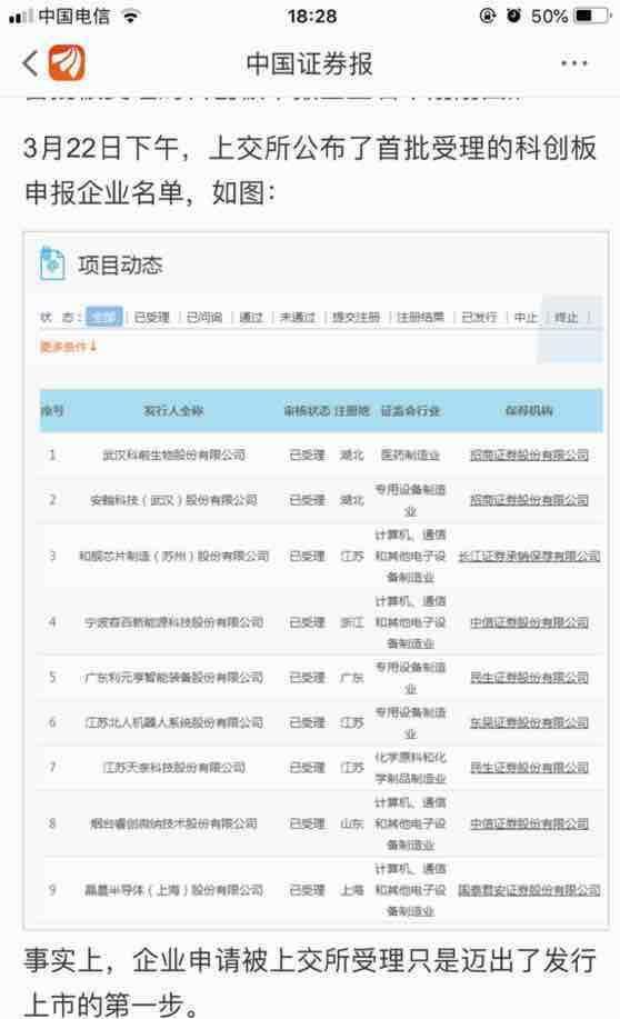 怎么没看到鲁信创投有关的科创板企业