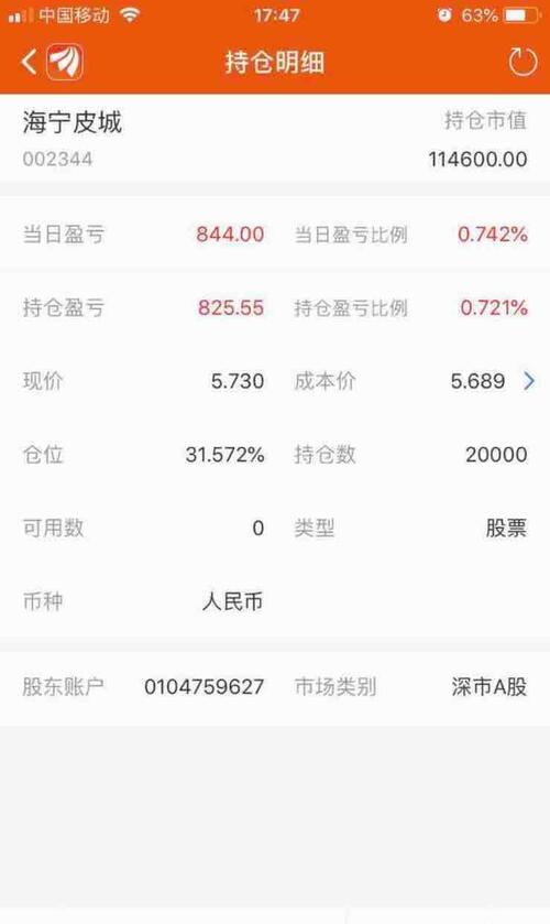 我想做股东,净资产高于股价,有前途[胜利]