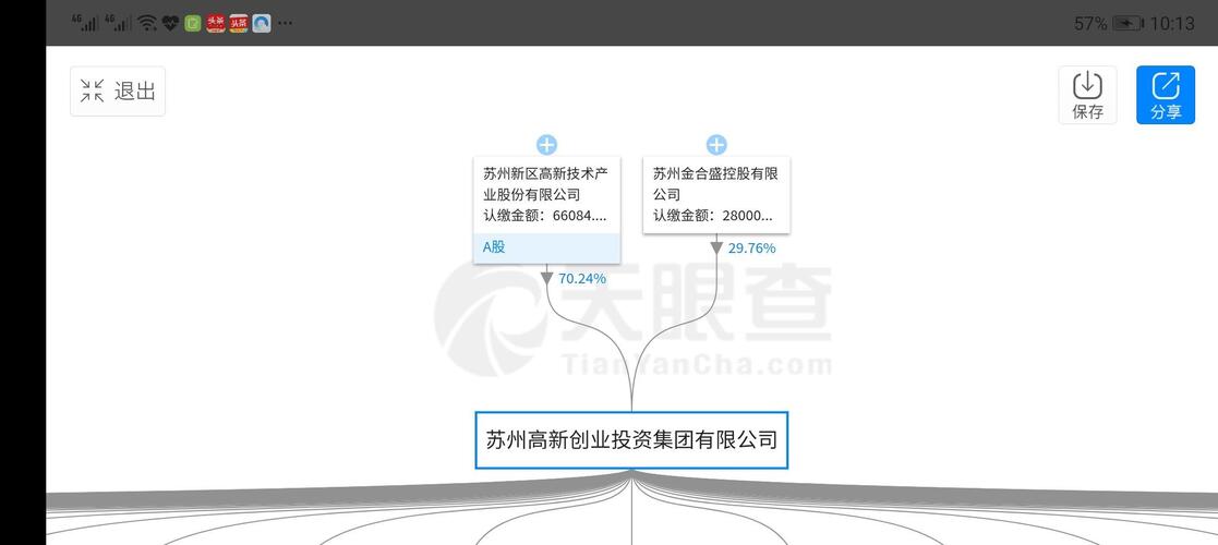 我不知道吧里有些人是不是真看错了还是故意发