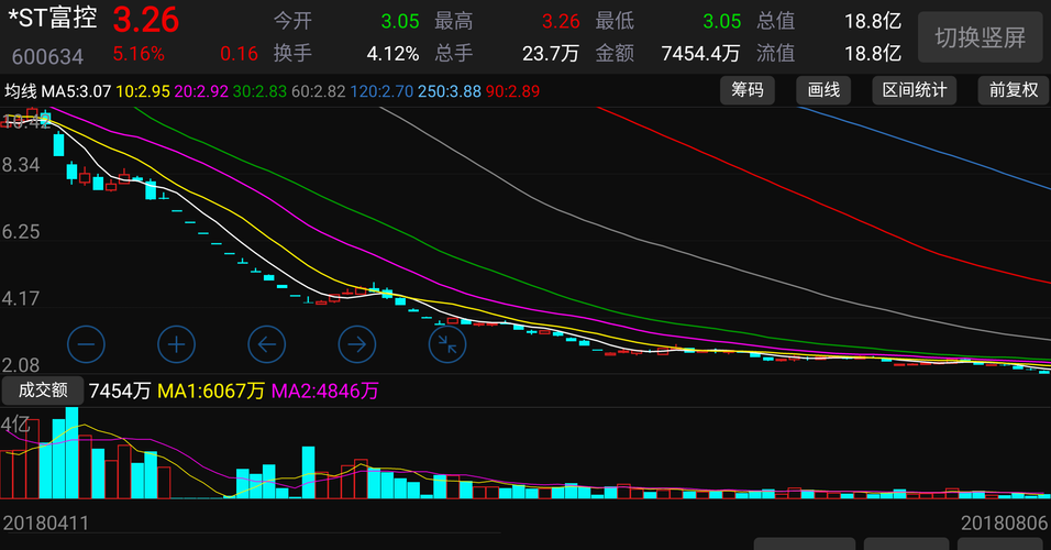 600698:湖南天雁关于公司股票可能被实施退市