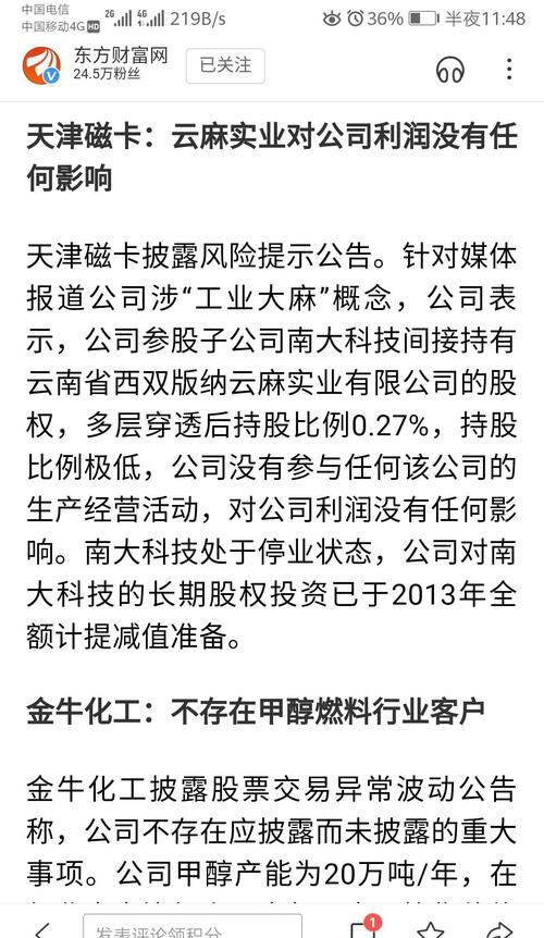 天津磁卡是大麻概念股么?下周一会跌停吧,对其