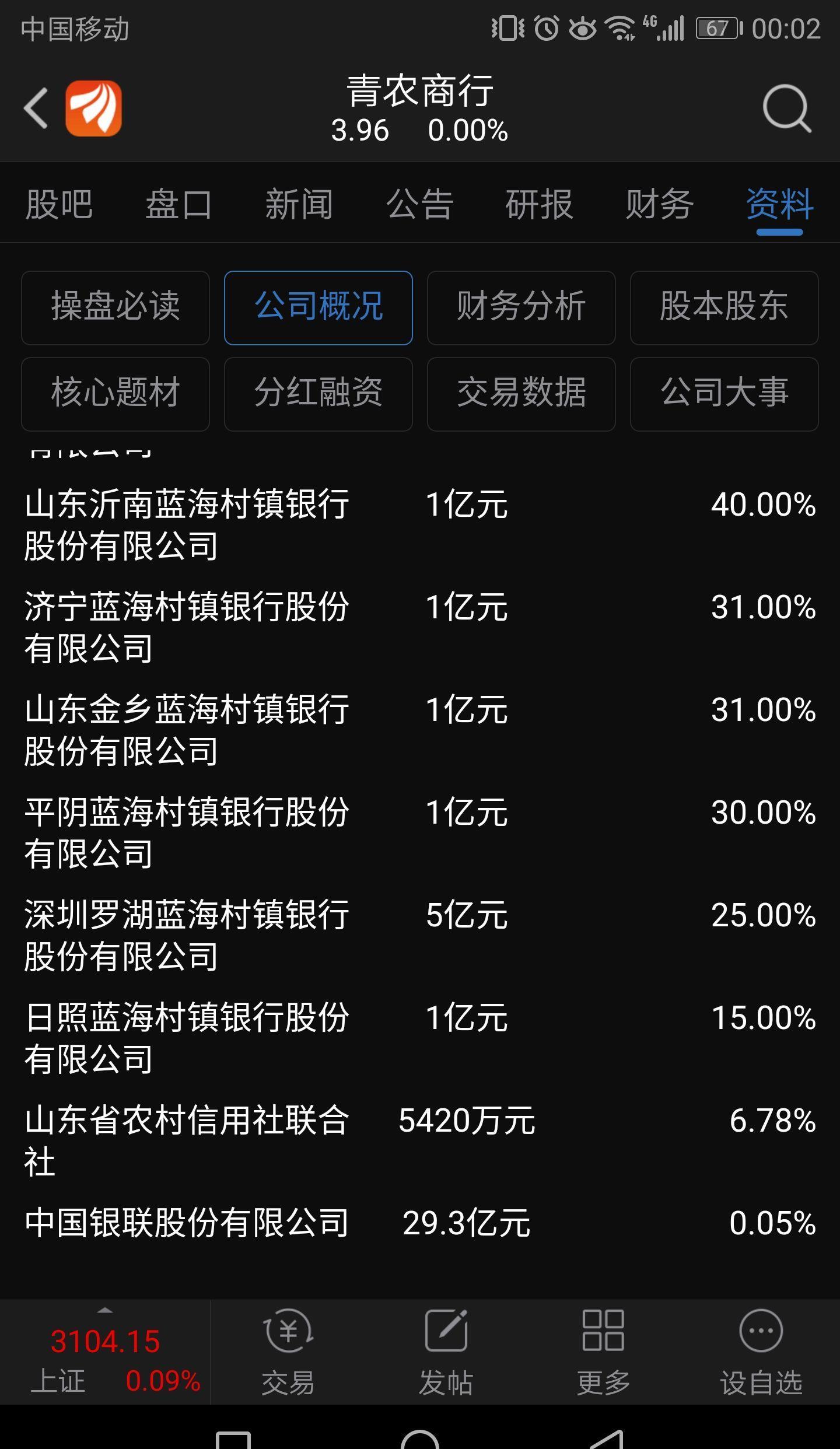 青农商行参股中国银联,中国银联正在申请上科