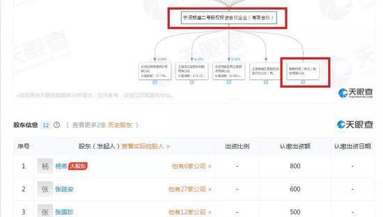 科创板大消息:9家IPO受理 影子股起码30家(名