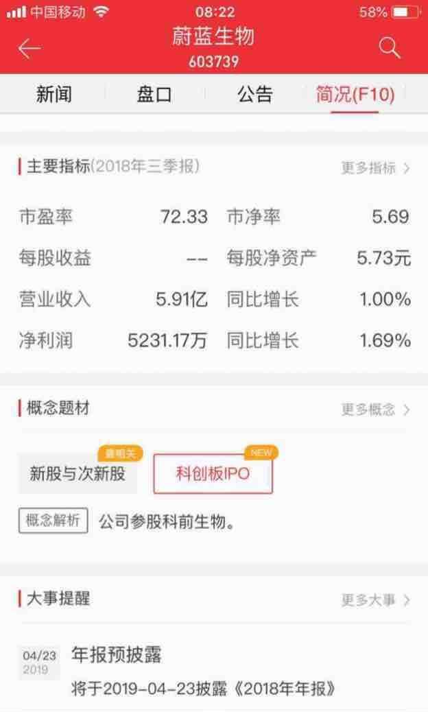瞎吉八闹,根本就没有参股科前生物,充其量就是