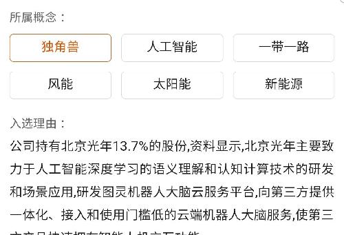 业绩题材就够用了,现在股价便宜,用不着科创板