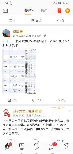 科创板当大利好炒,其实只利好极小部分股,对大