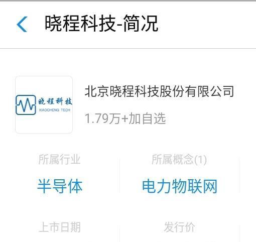 伴随着半导体 晶晨科技在科创板的影响,同行业