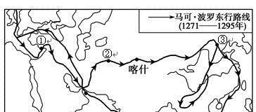 意大利先人口_意大利人口分布图(2)