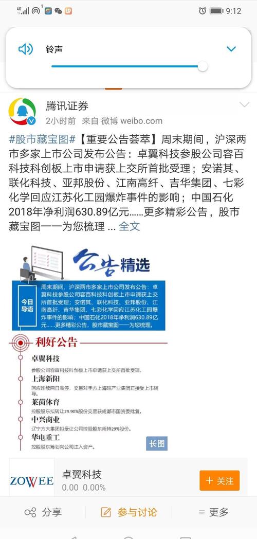 龙一卓翼科技秒板!科创集合封单排名第一!多少