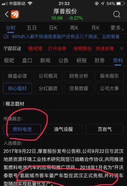 这票大利好明天大涨扶持燃料电池跟氢能源客车