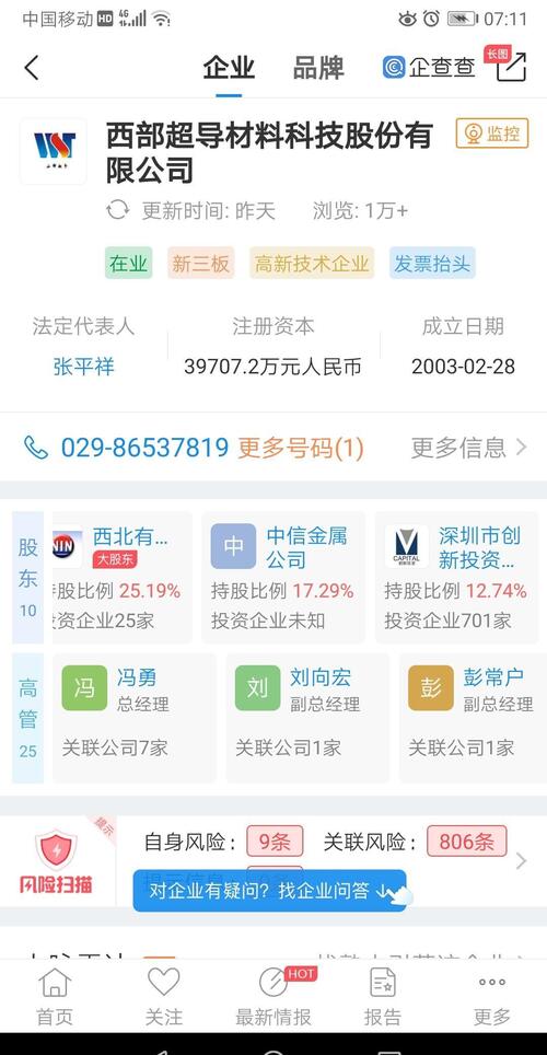 西部超导晚间发布公告,拟申请科创板上市,深创