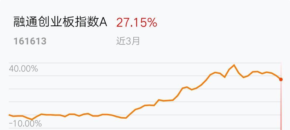 华安中多宝体育- 多宝体育官方网站- 多宝体育APP下载证新能源汽车ETF发起式联接C