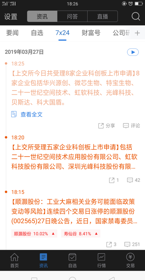 照这个速度下去,科创板把主板资金都分流了,主