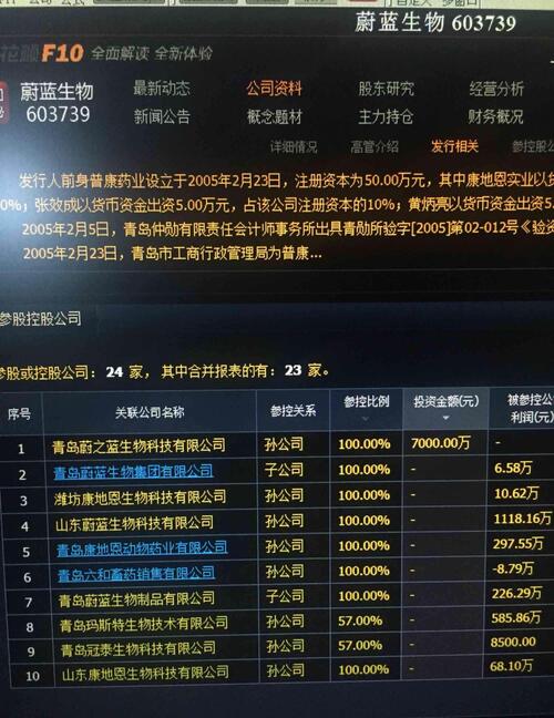 好,明天直接涨停,刚刚科创板受理的上市公司有