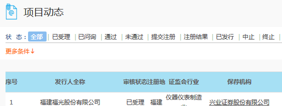 杭州鸿泉科创板上市申请获上交所受理 千方科