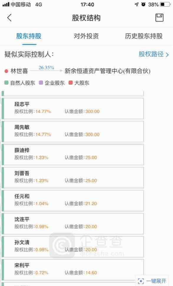 关于公司员工持股计划的提示性公告。