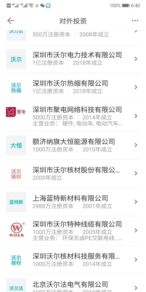 002130对外投资以下公司,很多公司将上科创板