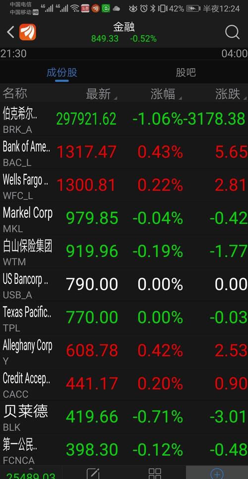 老虎证券一季度营收8128万美元同比大增26倍 过半新增入金客户来自海外免费USDT/USDC游戏推荐/注册送币链游大全/边玩边赚新选择