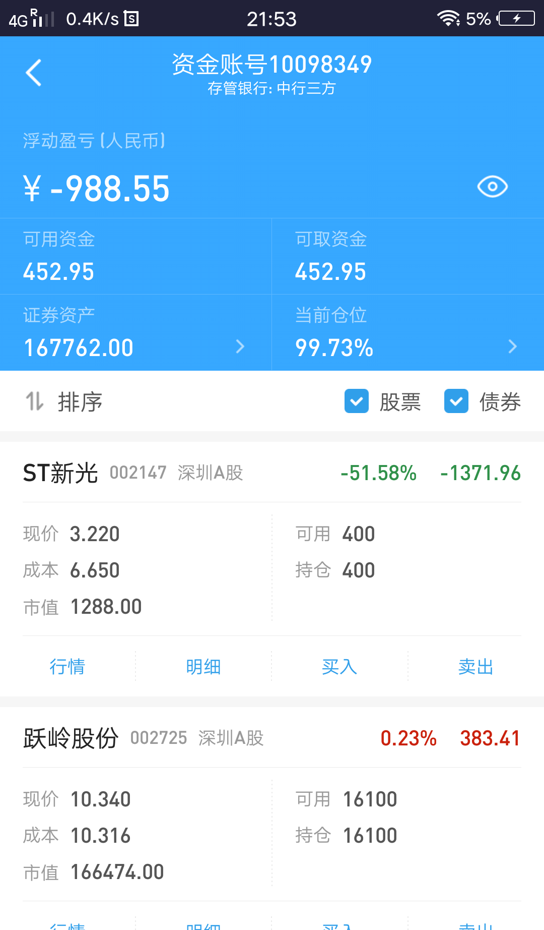 跃岭股份:2019年第一季度业绩预告