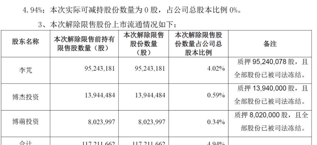 蓝色光标股票东方财富 126C406BCEEDC5FE3942EE219B5D2B16_w1570h794.jpg