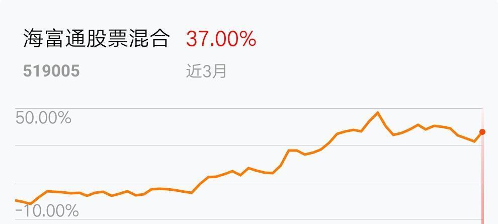 AYX爱游戏- 爱游戏体育官网- 爱游戏APP下载再谈帮助贫困高中生