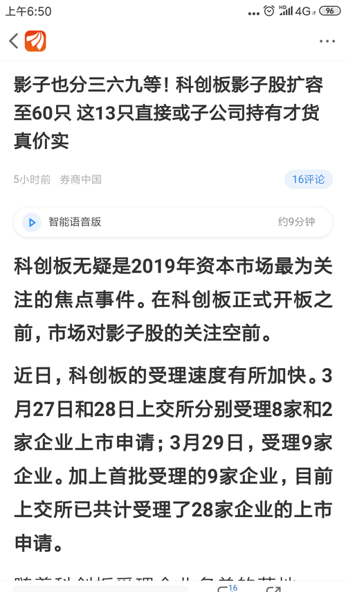 据预测,投资科创板公司,给公司带来的业绩弹性