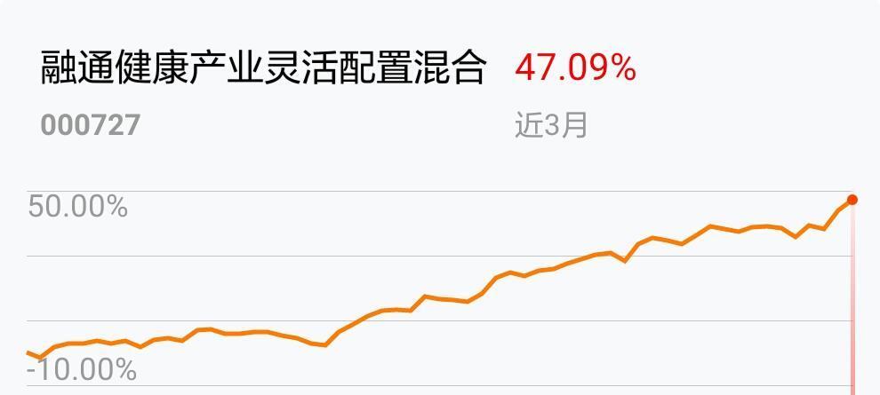 伟德bv1946官网2026 中国汽车保值率排行榜