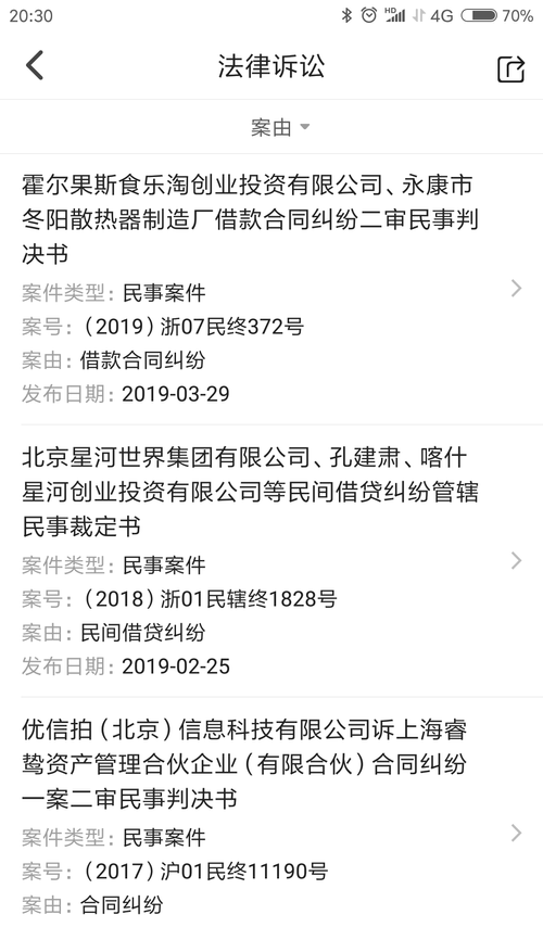 个人小额贷款市场动态观察与分析