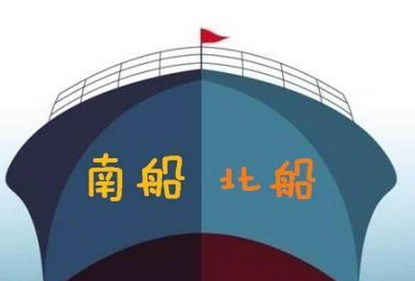 600150中国船舶、601989中国重工和各归属集