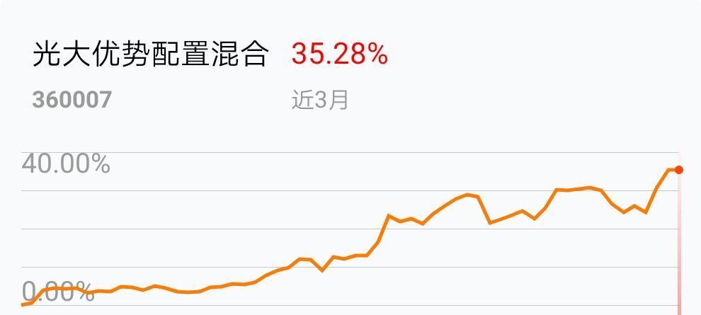 多宝体育- 多宝体育官方网站- 多宝体育APP下载沈晓明出席“智汇潇湘 才聚湖南”上海站专场推介大会：诚邀大学生到湖南工作创业安家