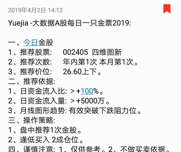 Yuejia -大数据A股每日一只金票2019: 一、今日