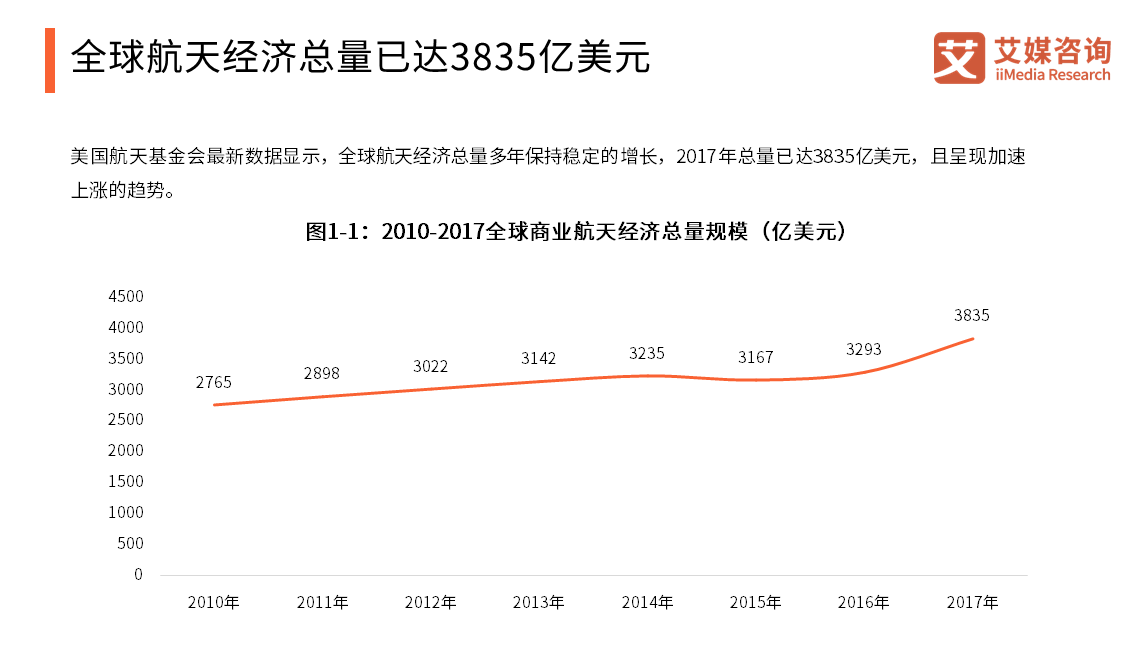 我国经济总量约占全球的多少_我国经济总量照片