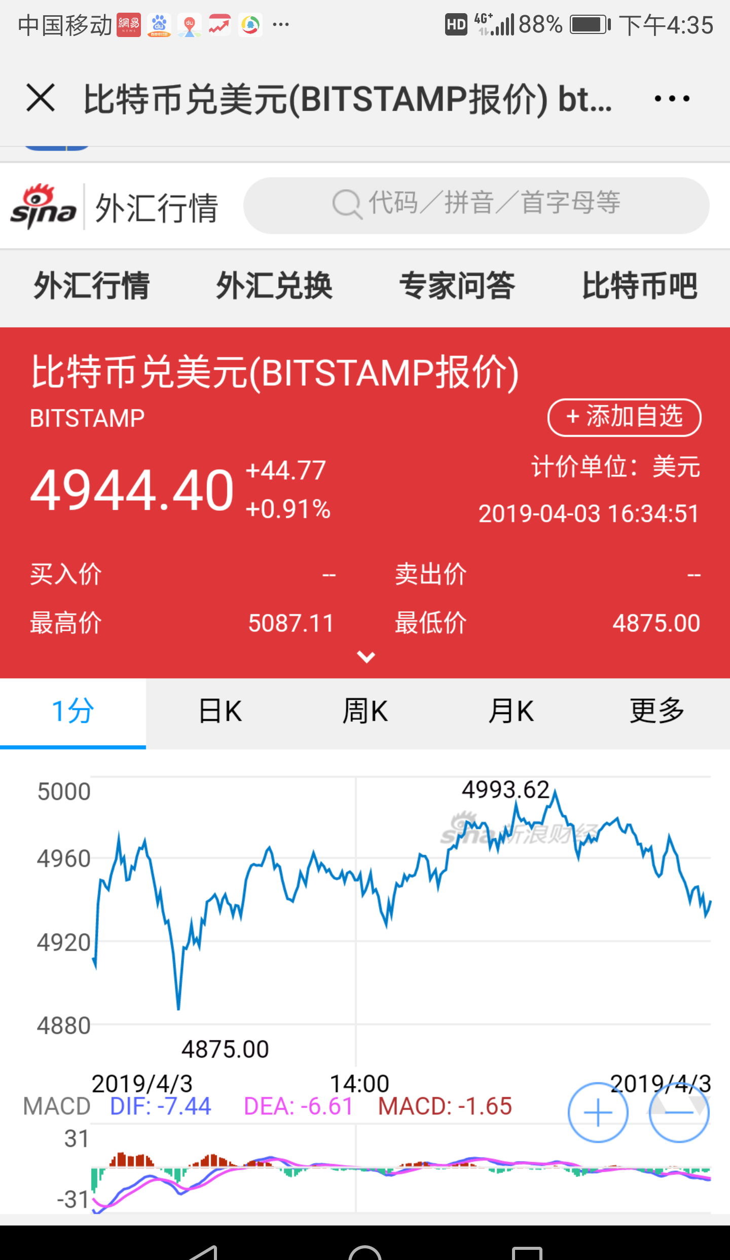 币看网(币看网app官网下载)