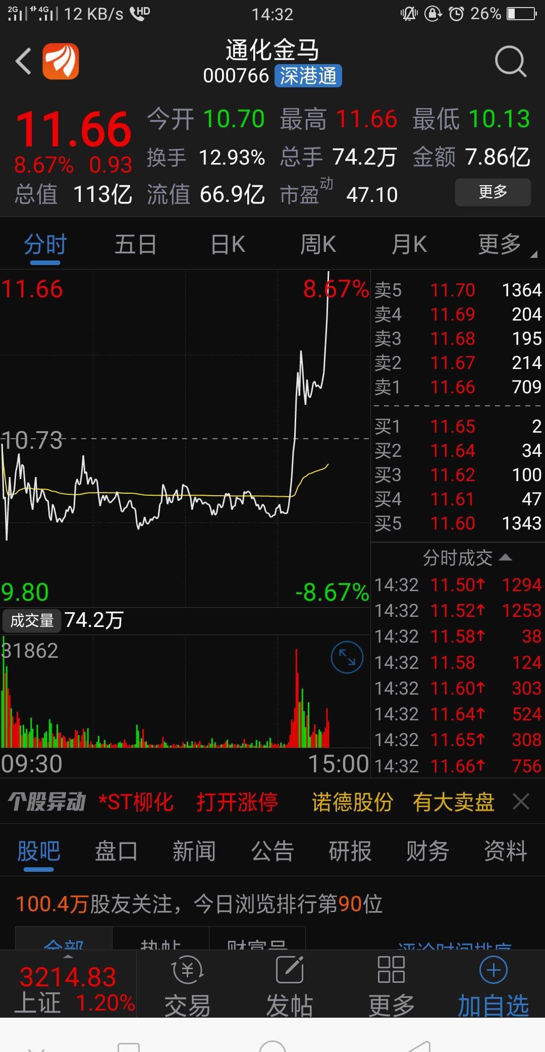 爽爽爽_德展健康(000813)股吧_东方财富网股吧