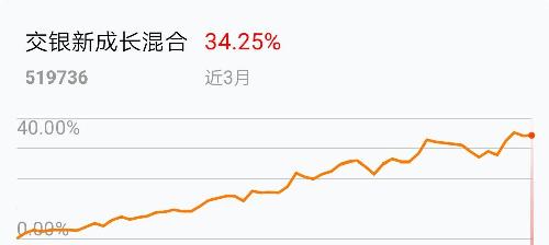 PG电子官方网站- PG电子试玩- PG电子APP下载银华绍兴原水水利REIT (180701)： 银华基金管理股份有限公司关于银华绍兴原水水利封闭式基础设施证券投资基金收益分配