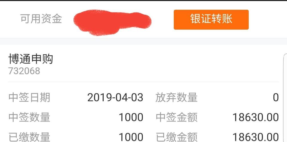 2019A股第一芯片科创股,4月中旬正式上市主板