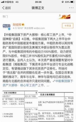 财经网官微:核心军工资产上市,中国神船启航