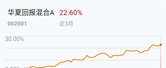 爱体育- 爱体育官方网站- 爱体育APP下载【机构调研记录】天治基金调研新莱应材、药康生物等8只个股（附名单）