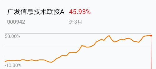 NG南宫娱乐· NG南宫28官方网站· NG南宫APP下载华宝新活力混合I