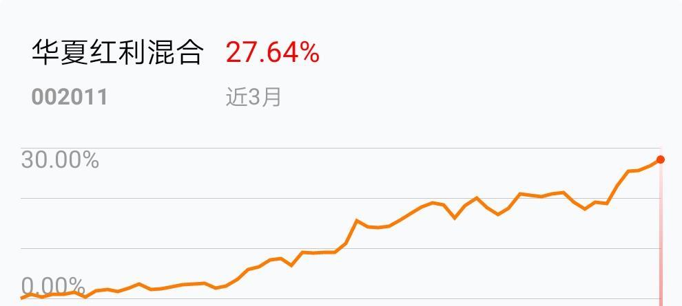 世界杯直播- 欧洲杯直播- 体育直播- 足球直播- NBA直播- 专业体育赛事直播平台跌停！兴证全球基金旗下2只基金持仓石化机械合计持股比例194%