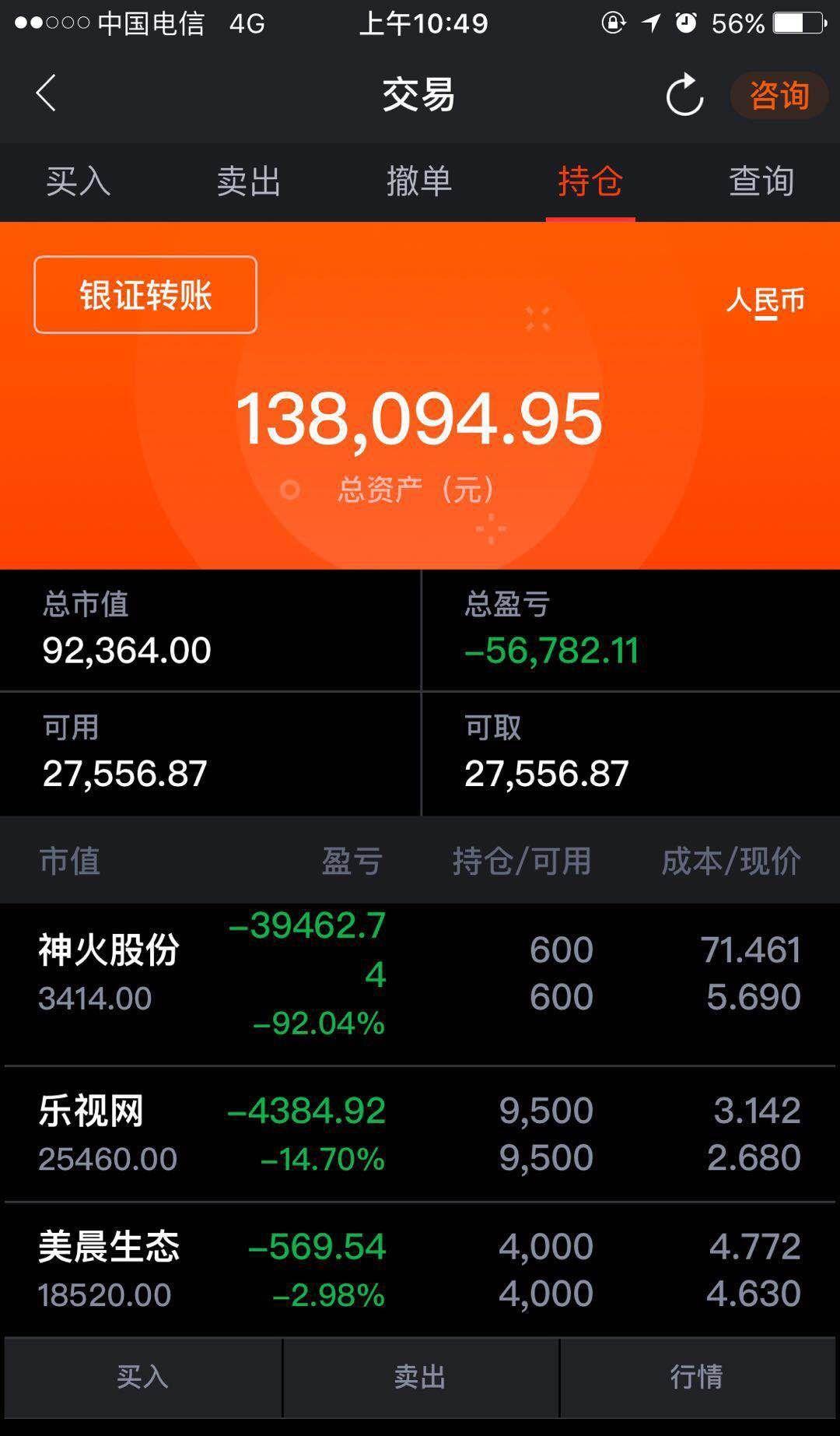 股市有风险,我朋友都亏惨了.