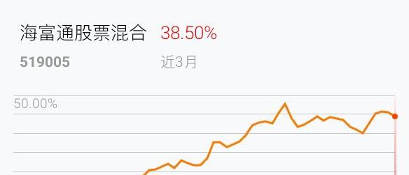 ETF资金榜 工程机械ETF(560280)：净流入248540万元居可比基金首位-20250820爱体育- 爱体育官方网站- 爱体育APP下载