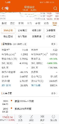 看到这些数据真丢人,最近要是没有氢能源的概