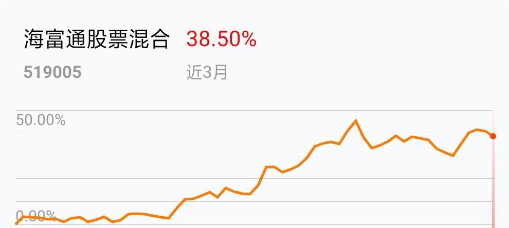 半岛体育- 半岛体育官方网站- 半岛体育APP下载社保基金最新业绩披露：2024年投资收益率810%成立以来累计收益近2万亿元