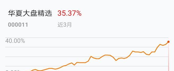 米兰体育- 米兰体育官方网站- 米兰体育APP下载【官网】嘉实基金-精选产品长期投资服务-最新净值-理财嘉