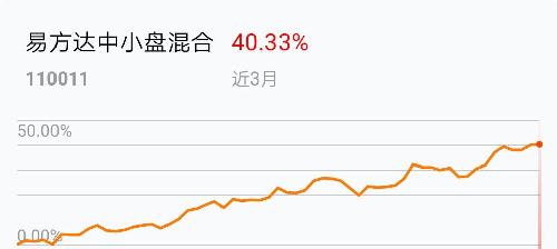 【机构调研记录球速体育- 球速体育官方网站- 球速体育APP下载】富国基金调研新坐标、晶盛机电